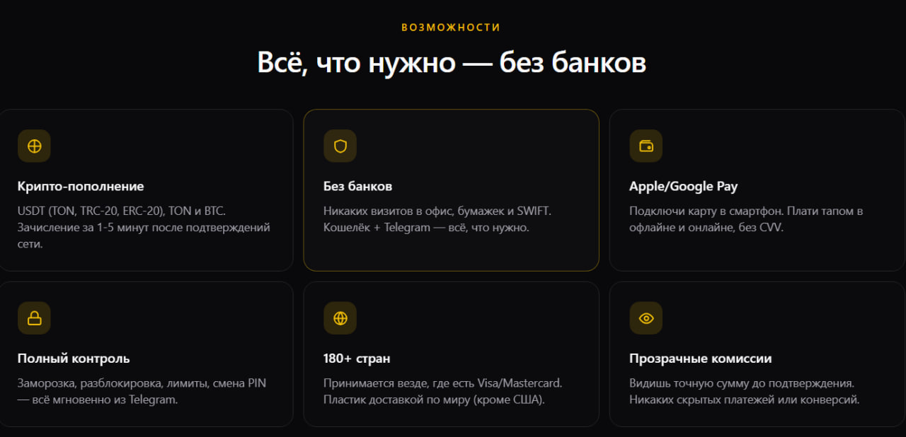 использование Libermall Card